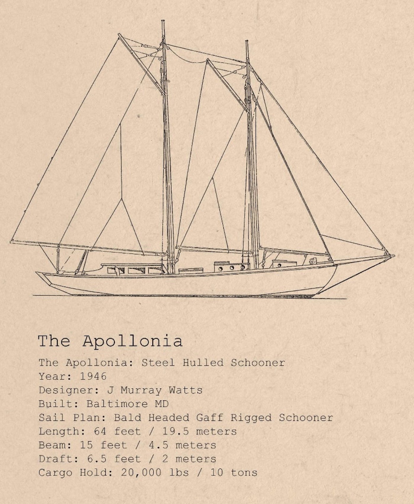 Doing the Work of Sustainability: Schooner Apollonia
