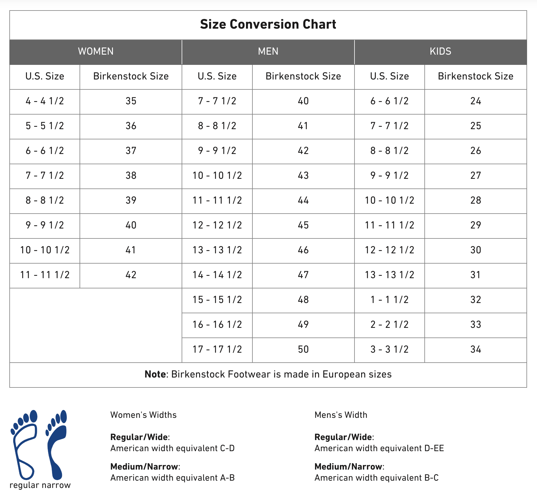 Size Chart Cm Birkenstock Size Birkenstock Arizona Narrow Fit Big
